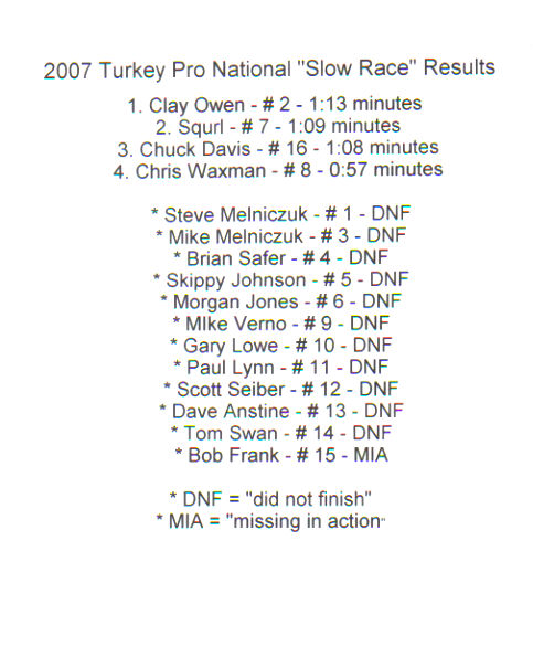 2007 "Slow Race" Results