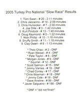 2005 "Slow Race" Results